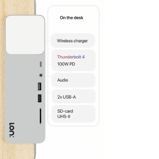 Lon:HUB Pro – Thunderbolt 4 Docking Station for 8K & Multi-Display Workspaces