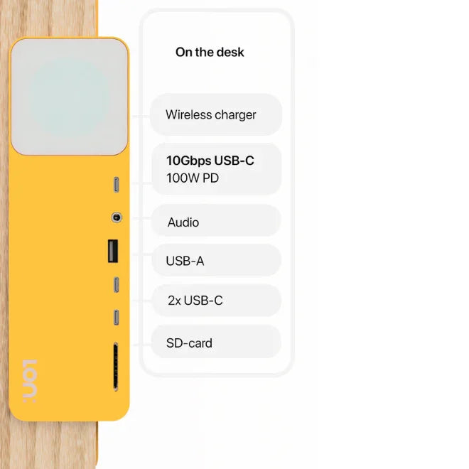 Yellow desktop organizer with wireless charger, USB-C ports, USB-A, SD card slot, and audio jack.