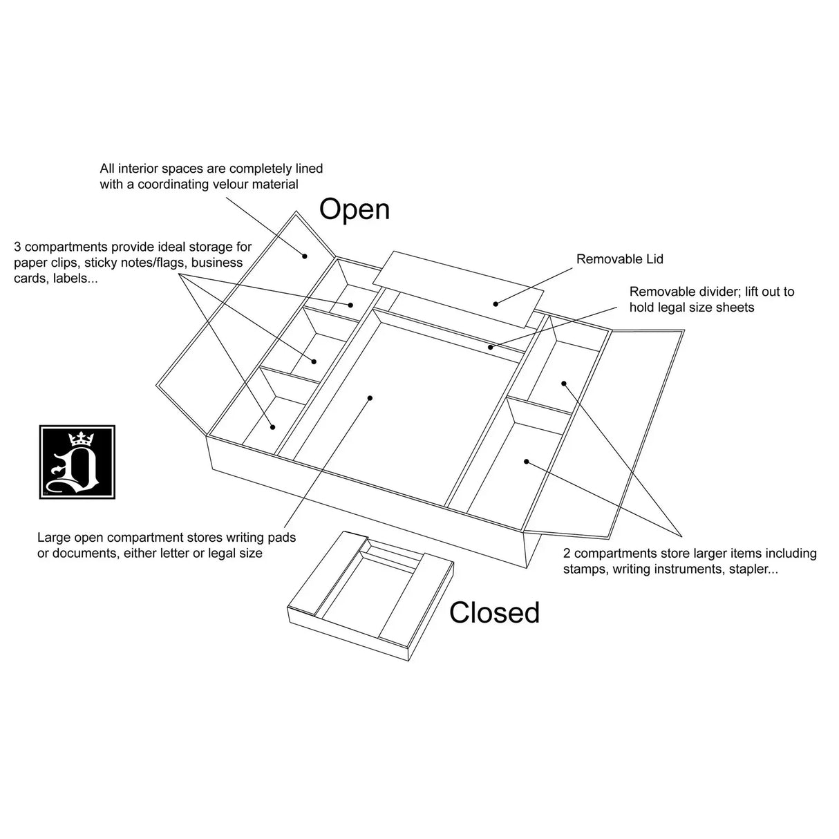Black leather conference room organizer open with multiple labeled compartments for office supplies and documents.