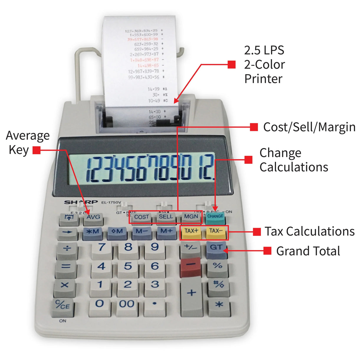 Office printing calculator with labeled functions for tax, margin, change, and grand total