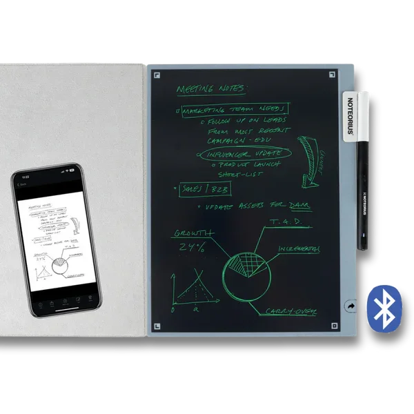 Digital smart notepad with LCD writing tablet, stylus, and smartphone displaying synced notes, on white background.