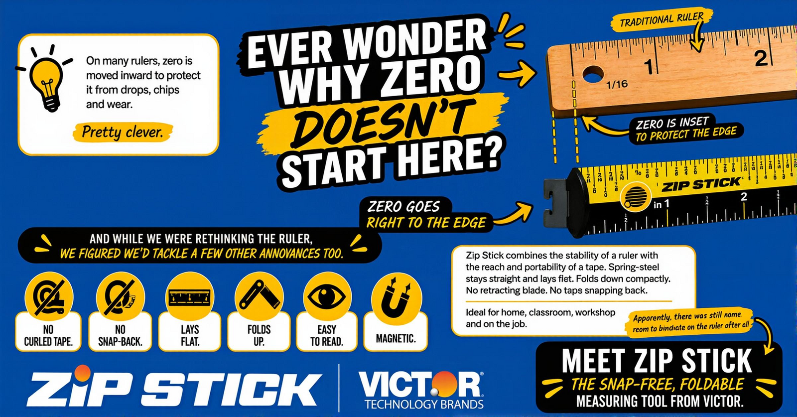 Why Doesn't Every Ruler Start at the Edge? And Why Zip Stick Does.