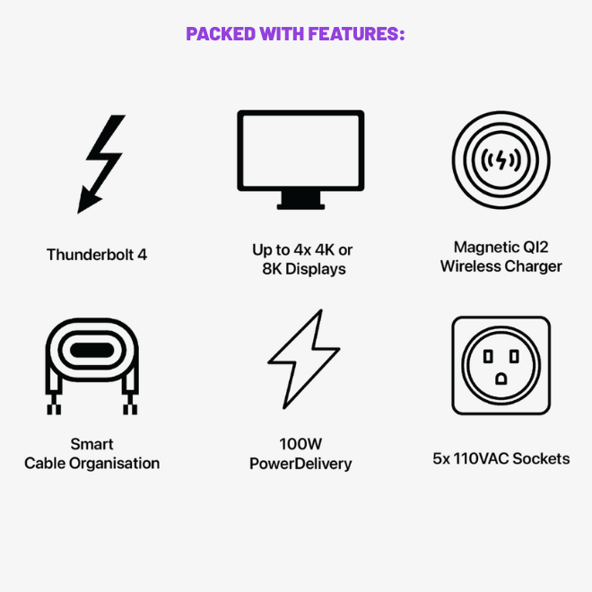 Lon:HUB Pro – Thunderbolt 4 Docking Station for 8K & Multi-Display Workspaces