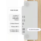Lon:HUB Pro – Thunderbolt 4 Docking Station for 8K & Multi-Display Workspaces