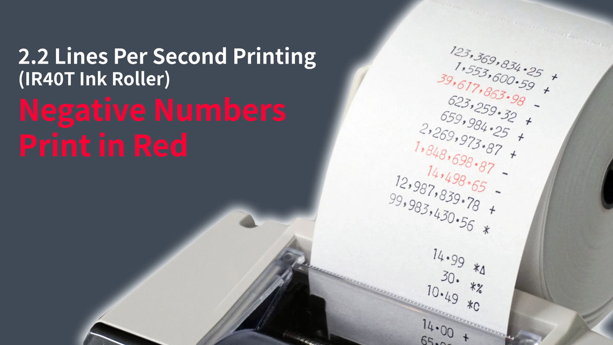 Close-up of calculator paper tape showing negative numbers printed in red for easy accounting.