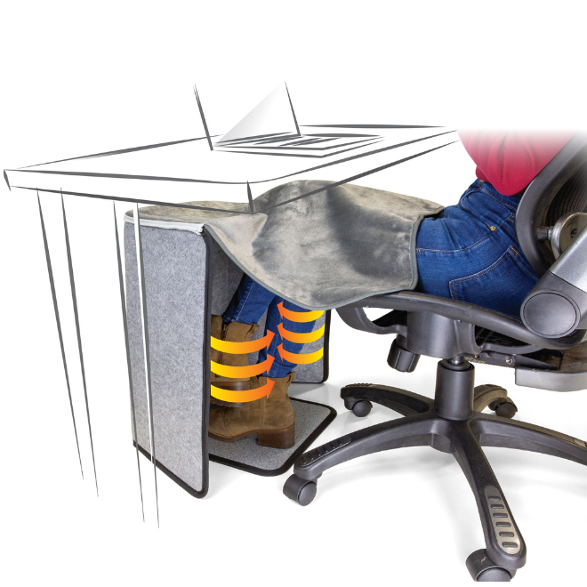 Heetz™ Foot and Leg Heater Deluxe