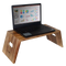 Remote Workers